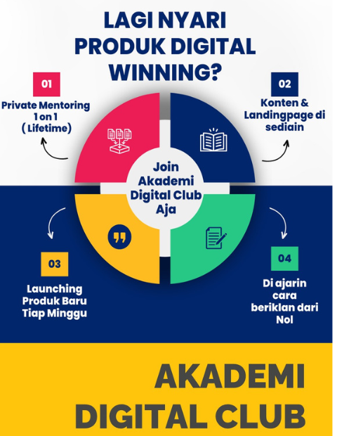 Akademi Digital Club