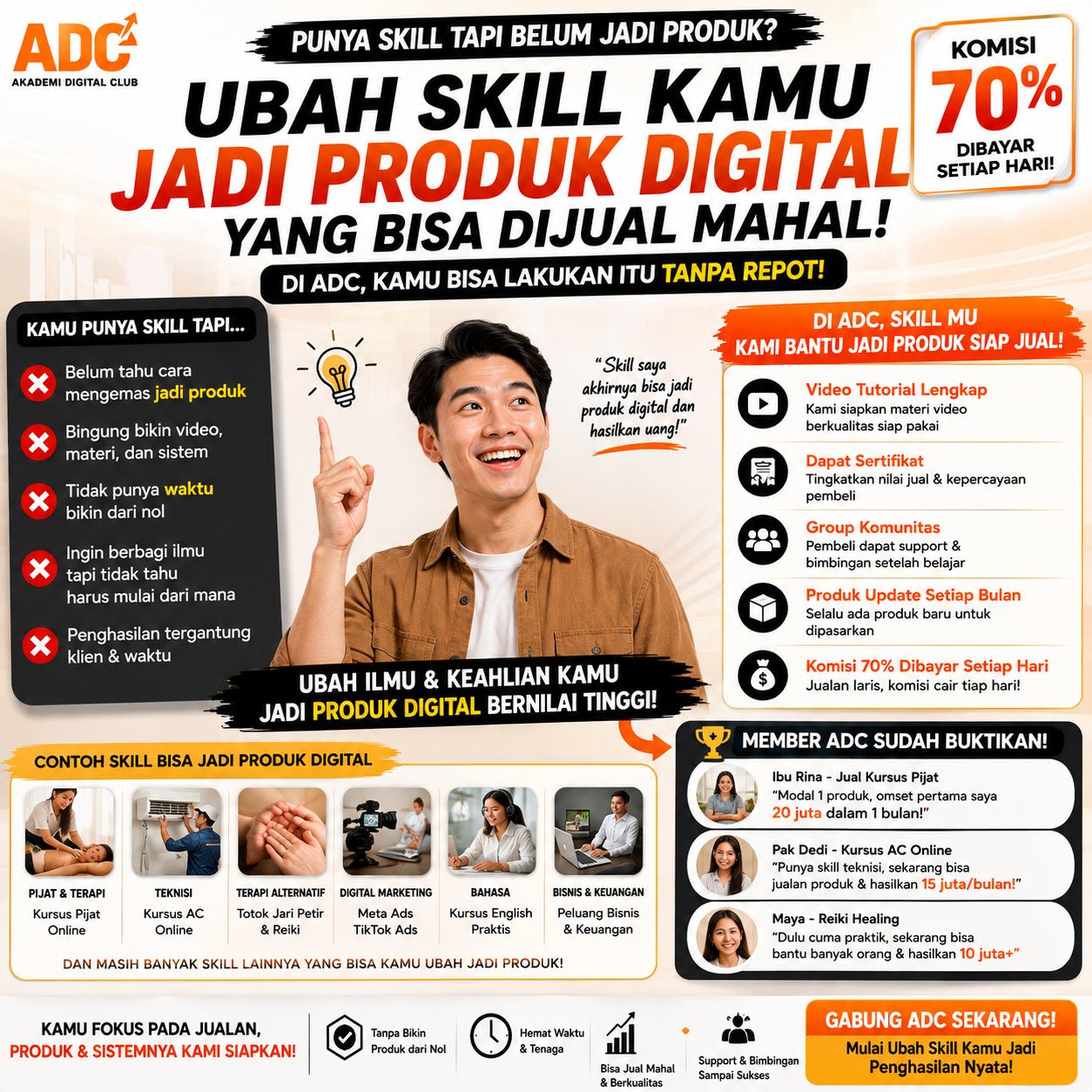 ADC Basic Affiliate Program